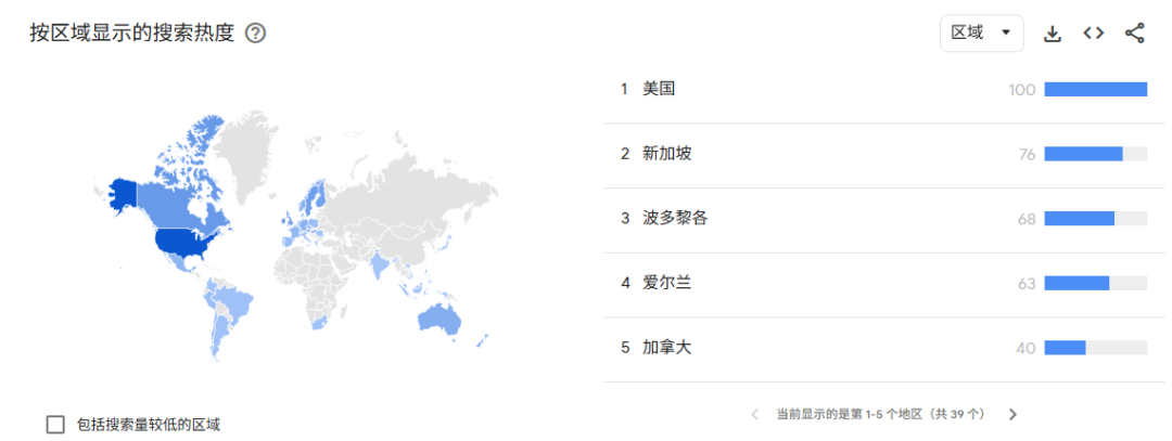 2025万圣节出海黑马:单价9.9美元的无焰蜡烛灯,28天GMV突破百万