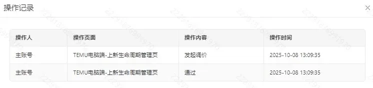 申报价突遭系统下调?Temu卖家炸锅了