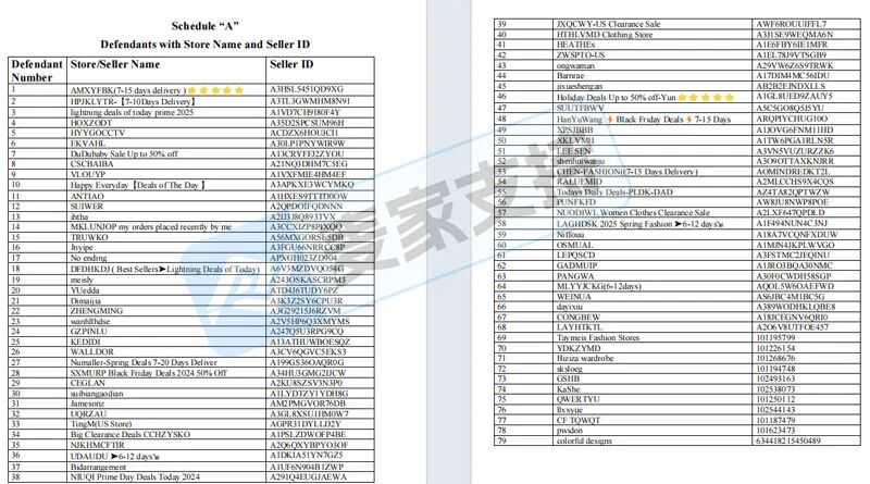 25-cv-01106，抽象水墨画作刮起维权风暴，79店涉案被TRO冻结！