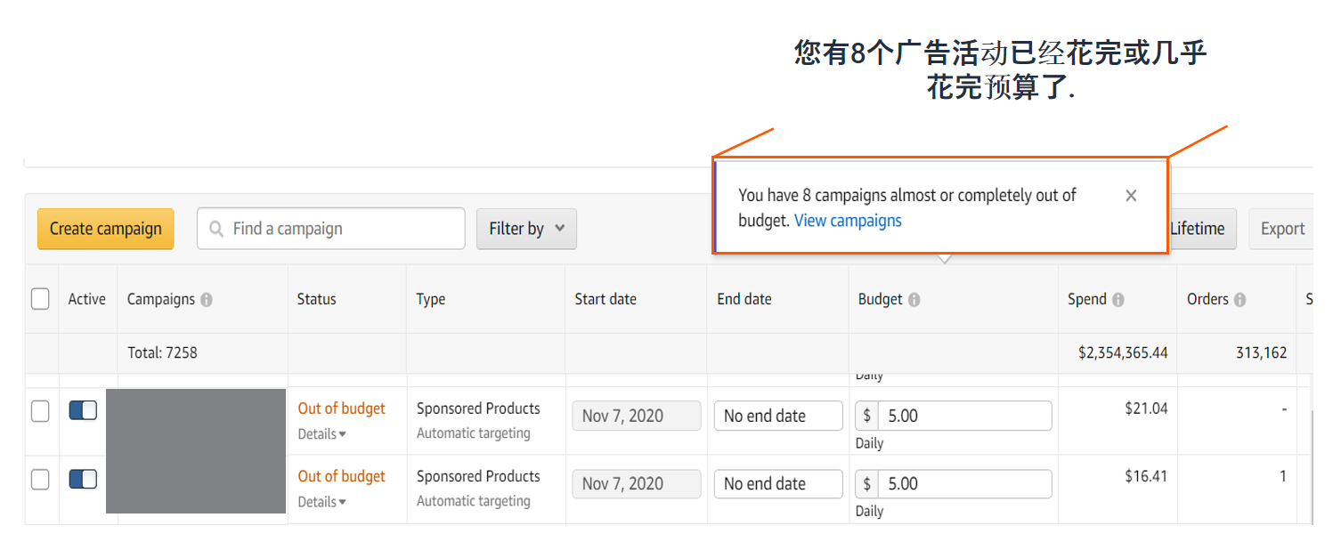 亚马逊如何利用广告报告优化广告预算？