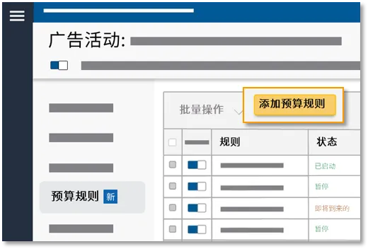 亚马逊如何利用广告报告优化广告预算?