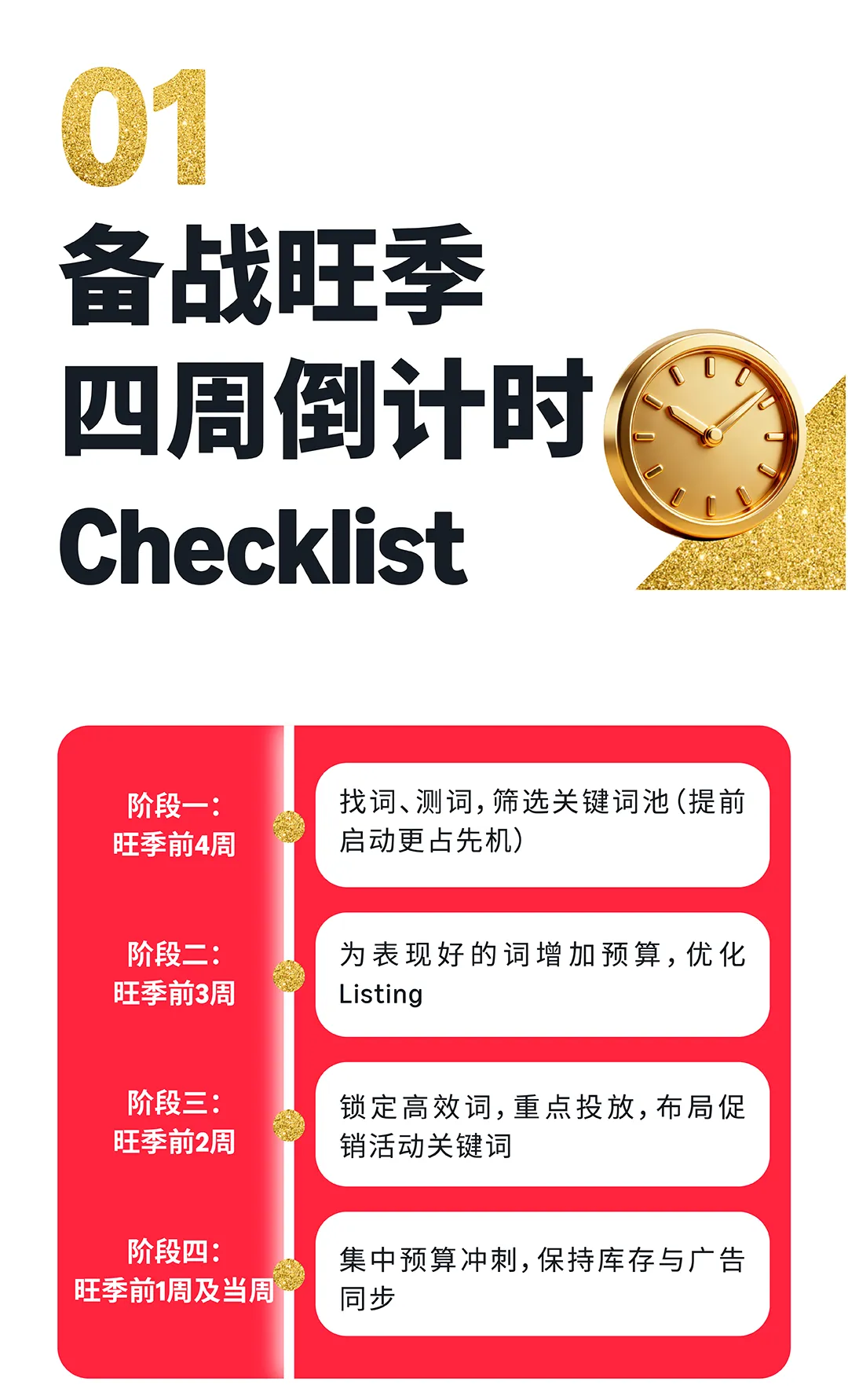 亚马逊旺季备战倒计时Checklist！小成本捡漏教程，安排！