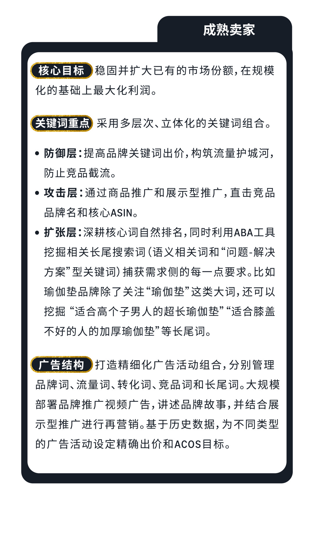 亚马逊旺季备战倒计时Checklist!小成本捡漏教程,安排!