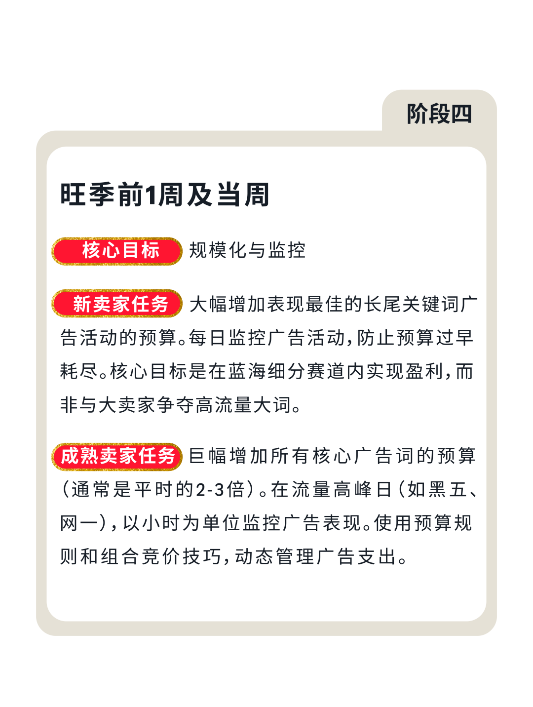 亚马逊旺季备战倒计时Checklist!小成本捡漏教程,安排!