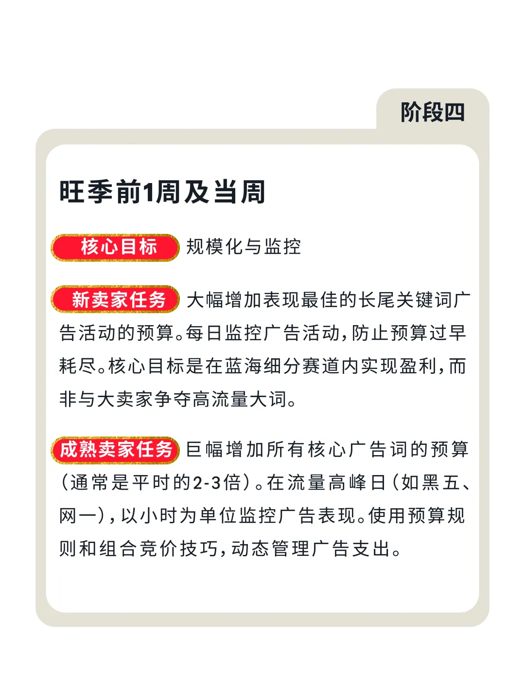 亚马逊旺季备战倒计时Checklist！小成本捡漏教程，安排！