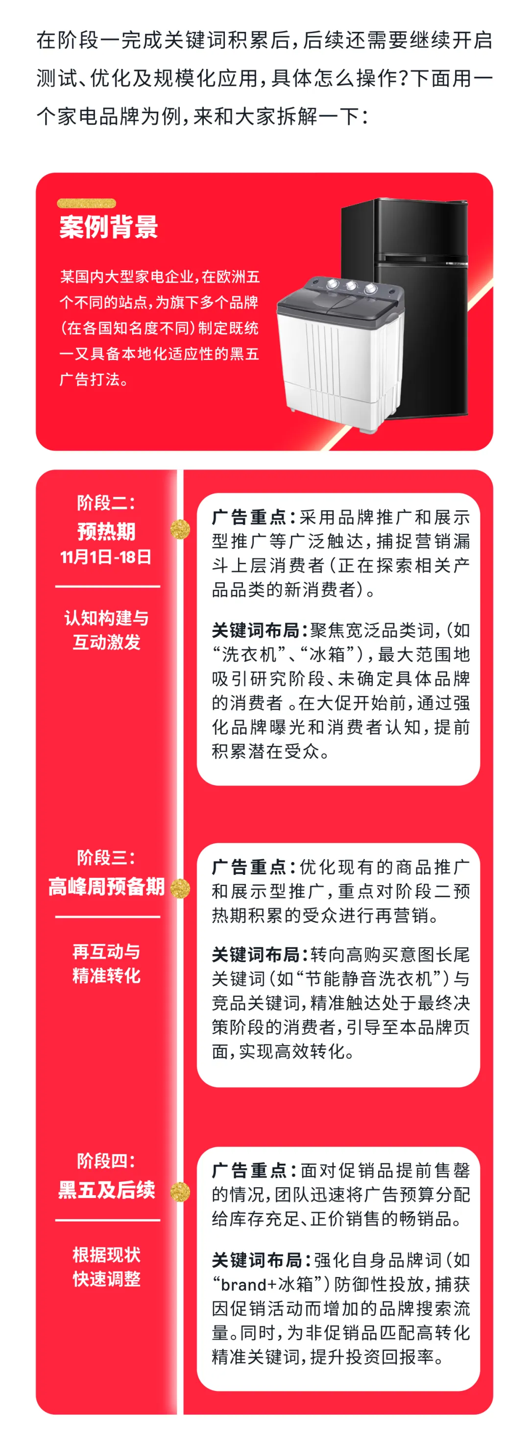 亚马逊旺季备战倒计时Checklist！小成本捡漏教程，安排！