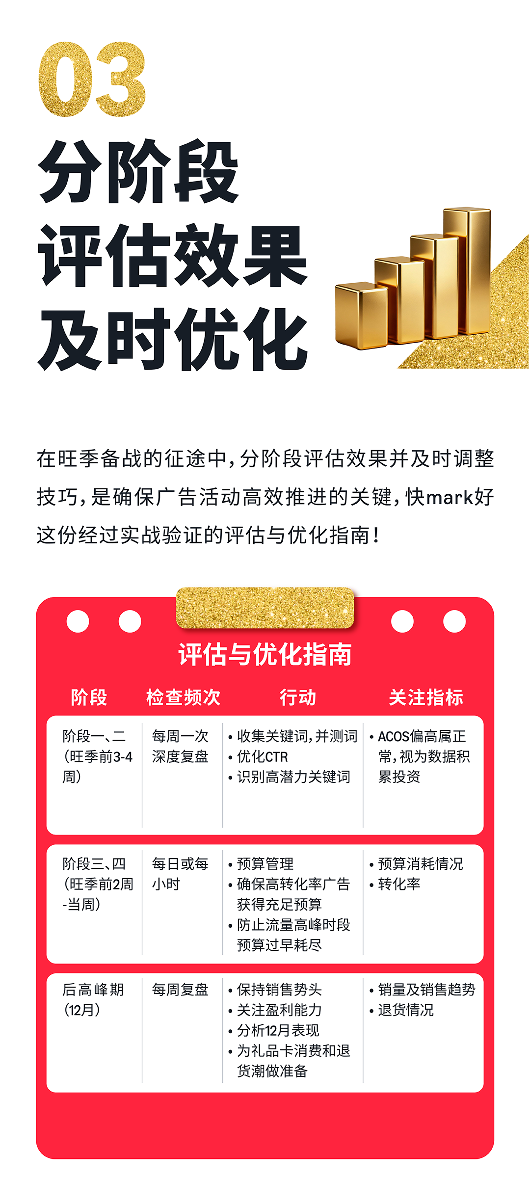 亚马逊旺季备战倒计时Checklist!小成本捡漏教程,安排!
