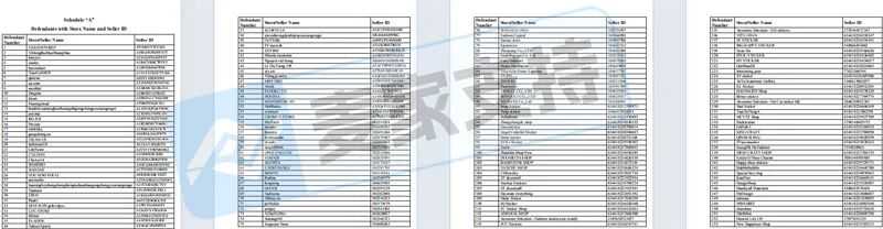25-cv-01435，Temu卖家的天塌了！该案隐匿维权，286店涉案被TRO冻结