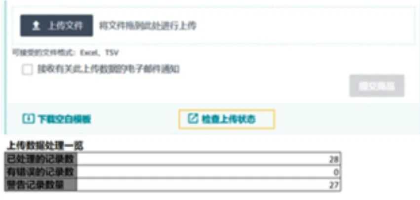 收藏｜亚马逊Listing标题要求和高频问答