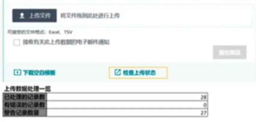 收藏｜亚马逊Listing标题要求和高频问答