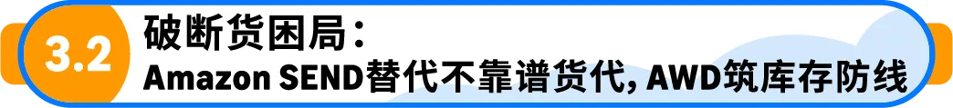 十万启动资金撬动千万年销：3人团队靠供应链+情绪选品逆袭亚马逊