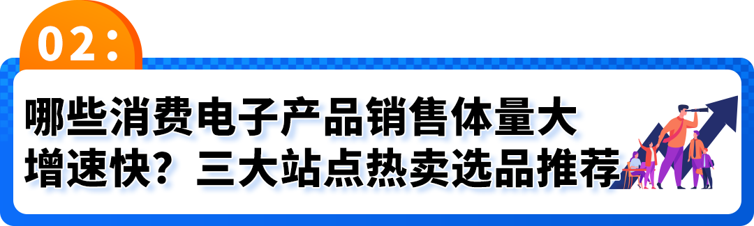 53%高增速！AI点燃小众消费电子爆品，亚马逊选品攻略来了