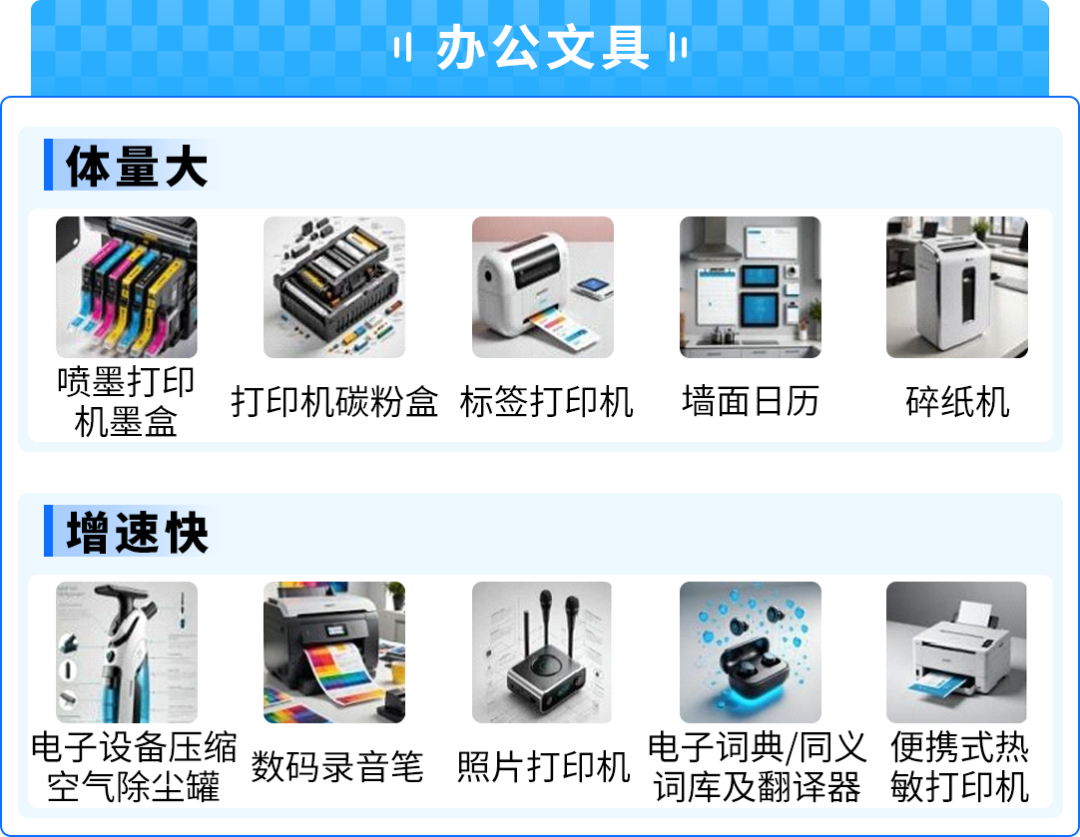 53%高增速！AI点燃小众消费电子爆品，亚马逊选品攻略来了