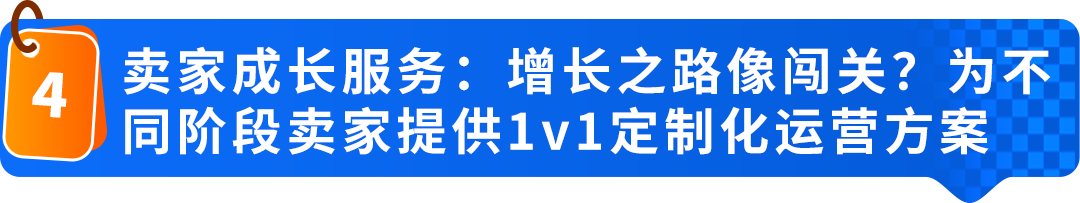 53%高增速！AI点燃小众消费电子爆品，亚马逊选品攻略来了
