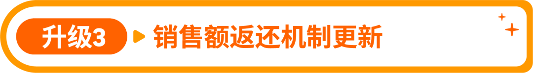 最高可领$55万+补贴，广告福利20倍增长！亚马逊新卖家福利重磅升级