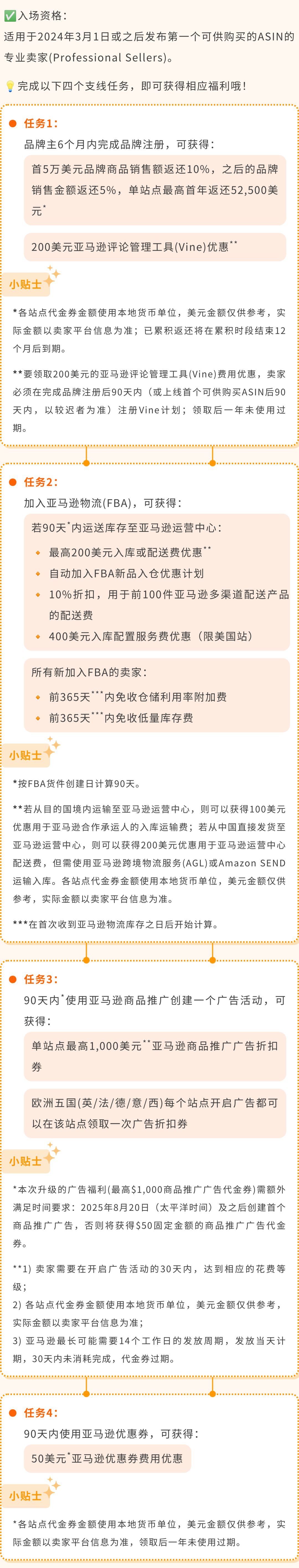 最高可领$55万+补贴，广告福利20倍增长！亚马逊新卖家福利重磅升级