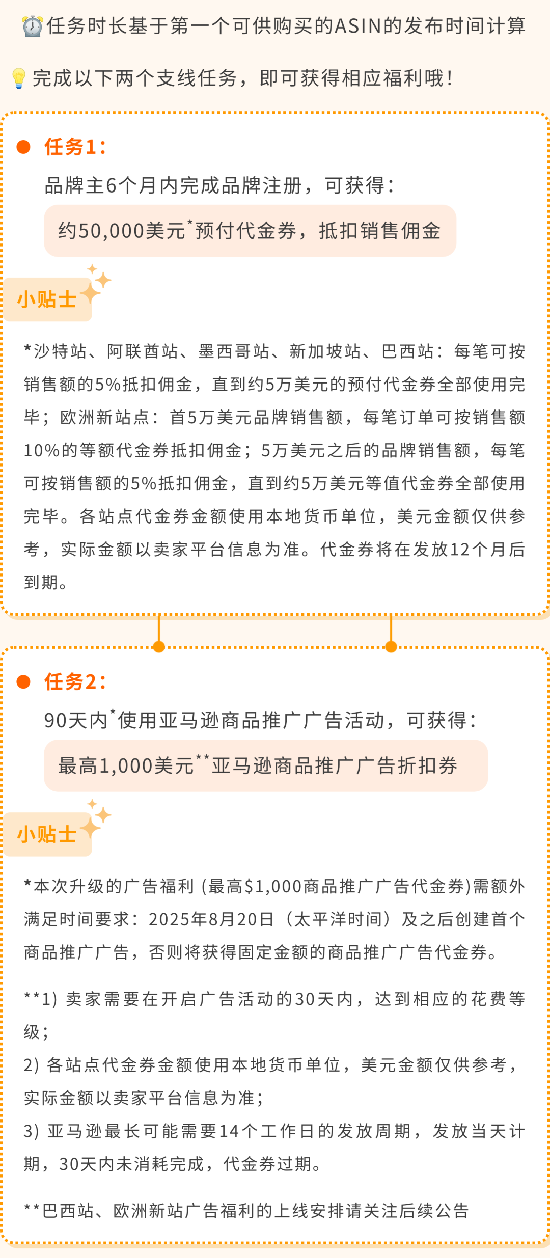 最高可领$55万+补贴，广告福利20倍增长！亚马逊新卖家福利重磅升级