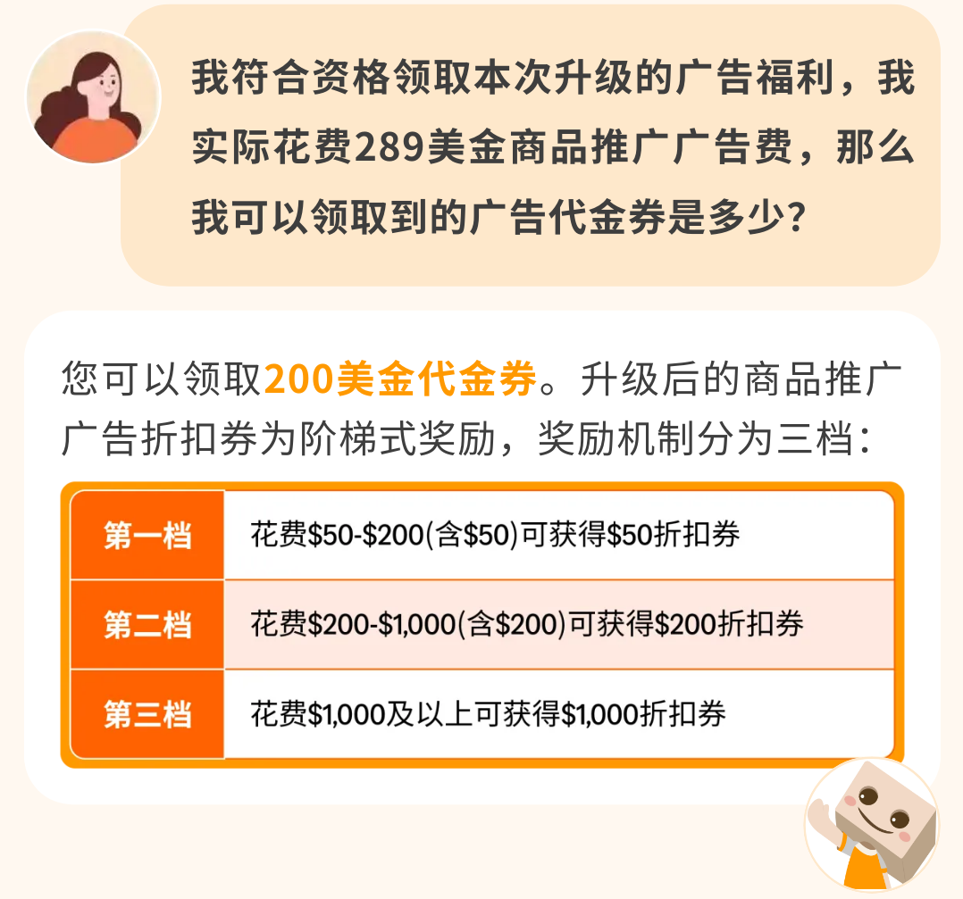 最高可领$55万+补贴，广告福利20倍增长！亚马逊新卖家福利重磅升级