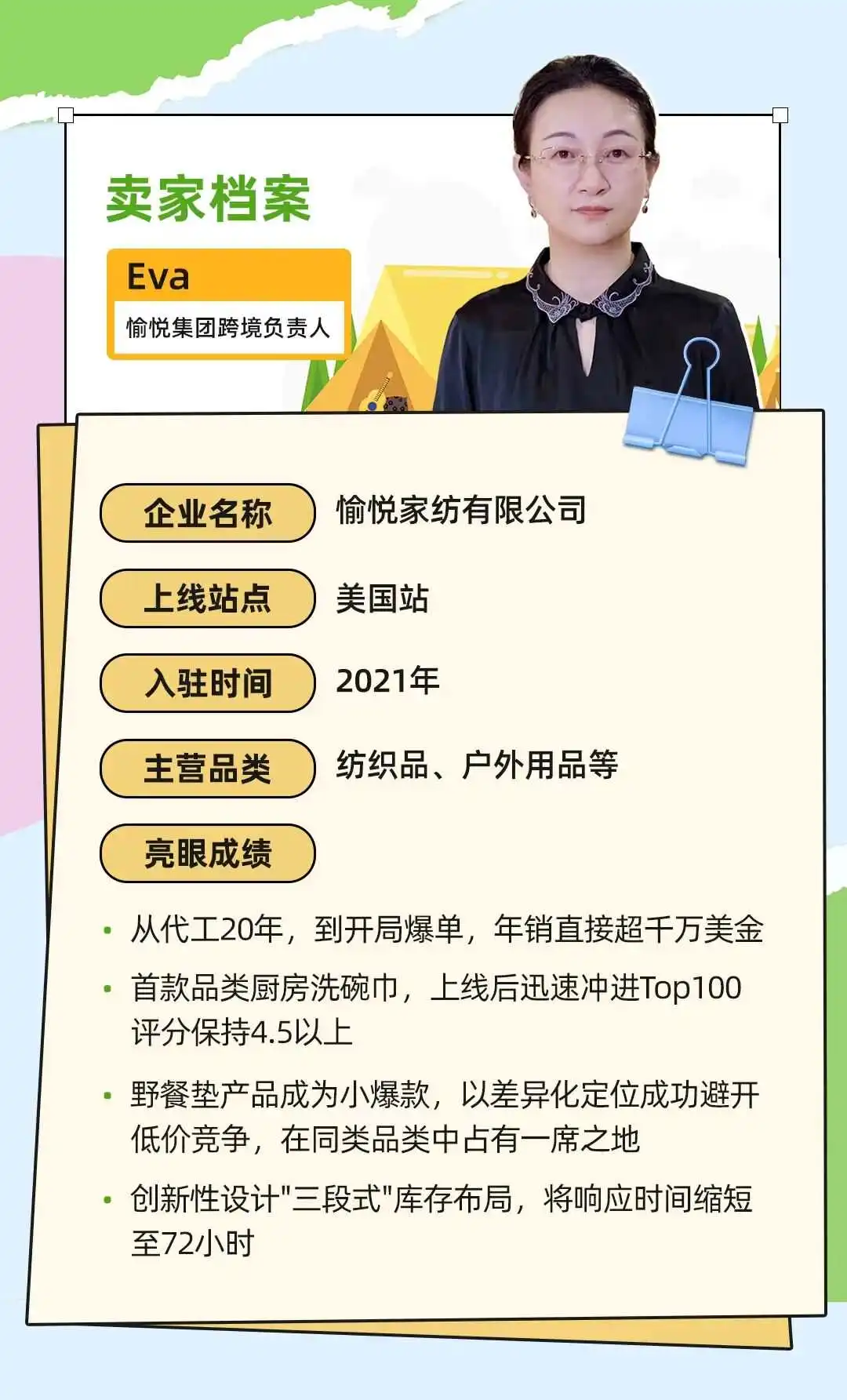 代工20年转型年销千万!传统家纺工厂靠洗碗巾在亚马逊打造可复制方法论