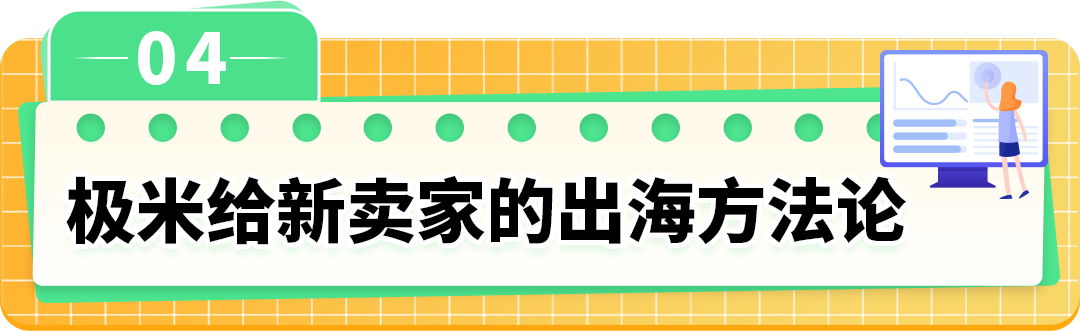 1年破10亿！极米投影仪如何靠本土化战略卖爆亚马逊？