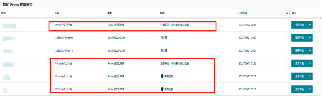 2025年亚马逊Prime会员大促定档10/7-8，大促前重要事项请注意！