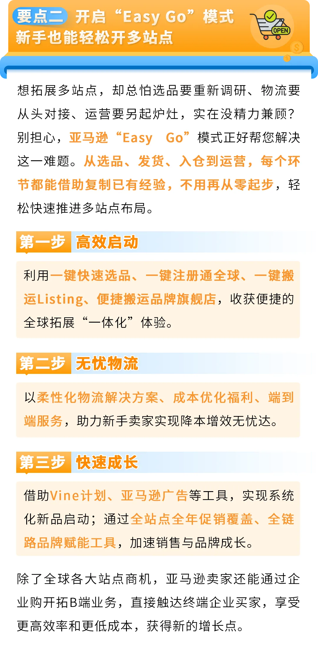 0经验也能上手！亚马逊开店6步骤：新手从选品到爆单一次学会