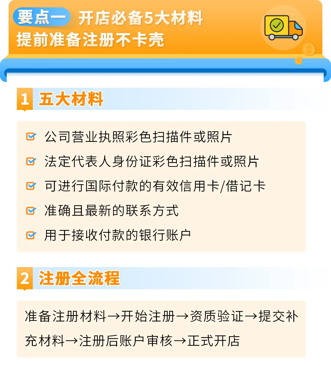 0经验也能上手！亚马逊开店6步骤：新手从选品到爆单一次学会