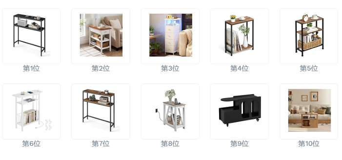 一次搞懂亚马逊差异化选品,三招锁定低竞争、高利润产品!