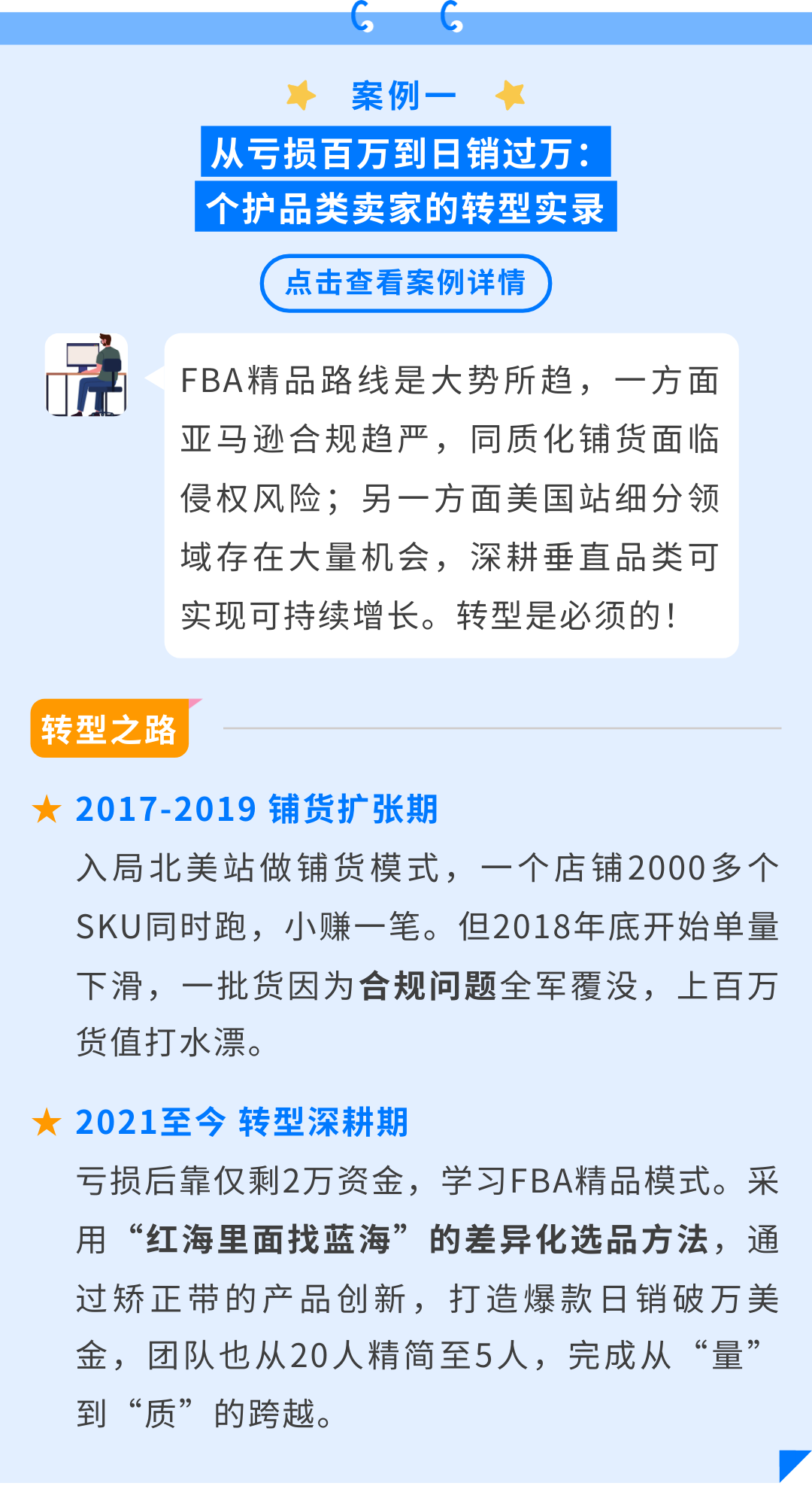 从铺货到亚马逊FBA精品模式：3个真实案例，揭秘新手卖家爆单秘籍