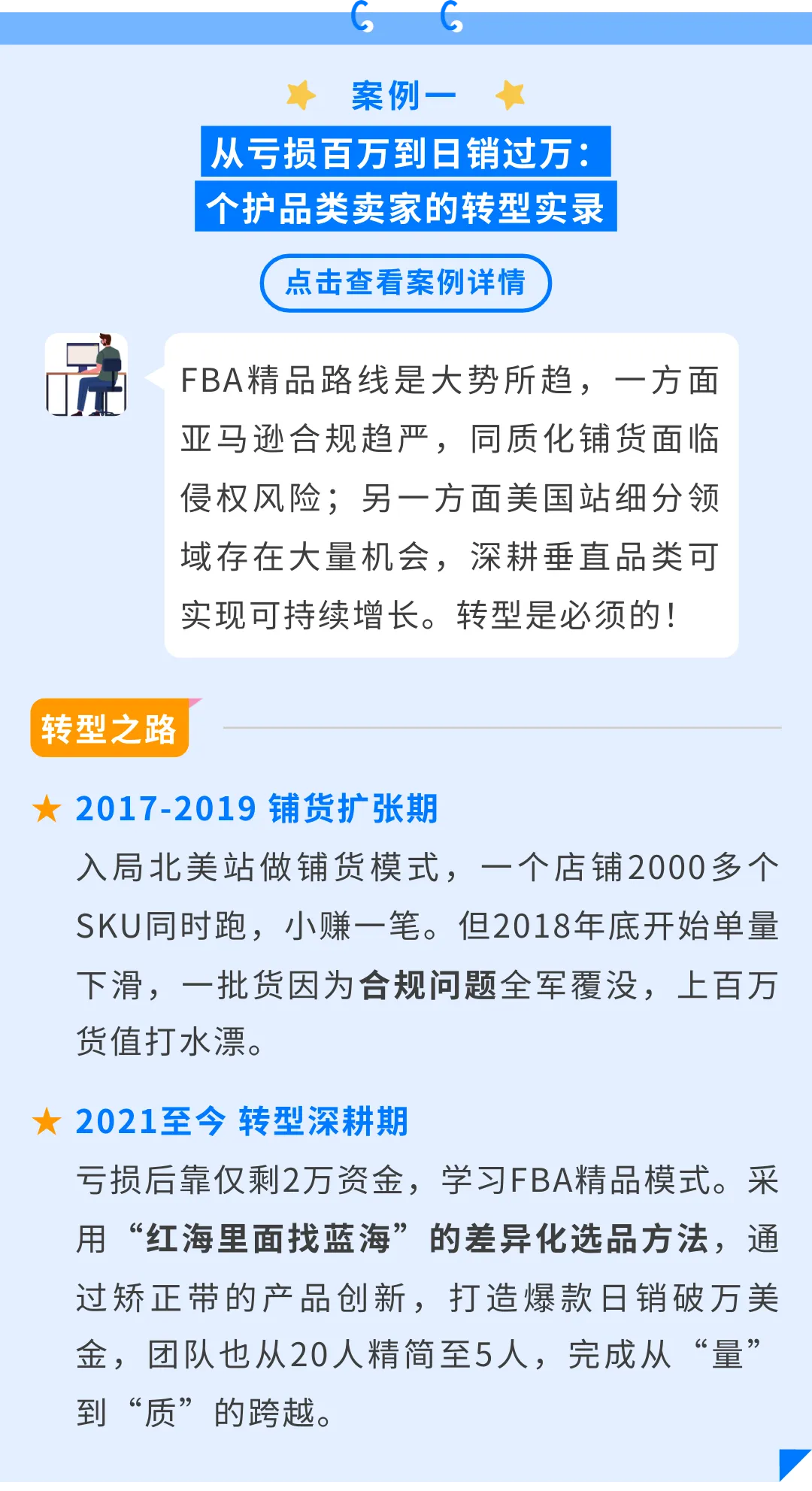 从铺货到亚马逊FBA精品模式:3个真实案例,揭秘新手卖家爆单秘籍