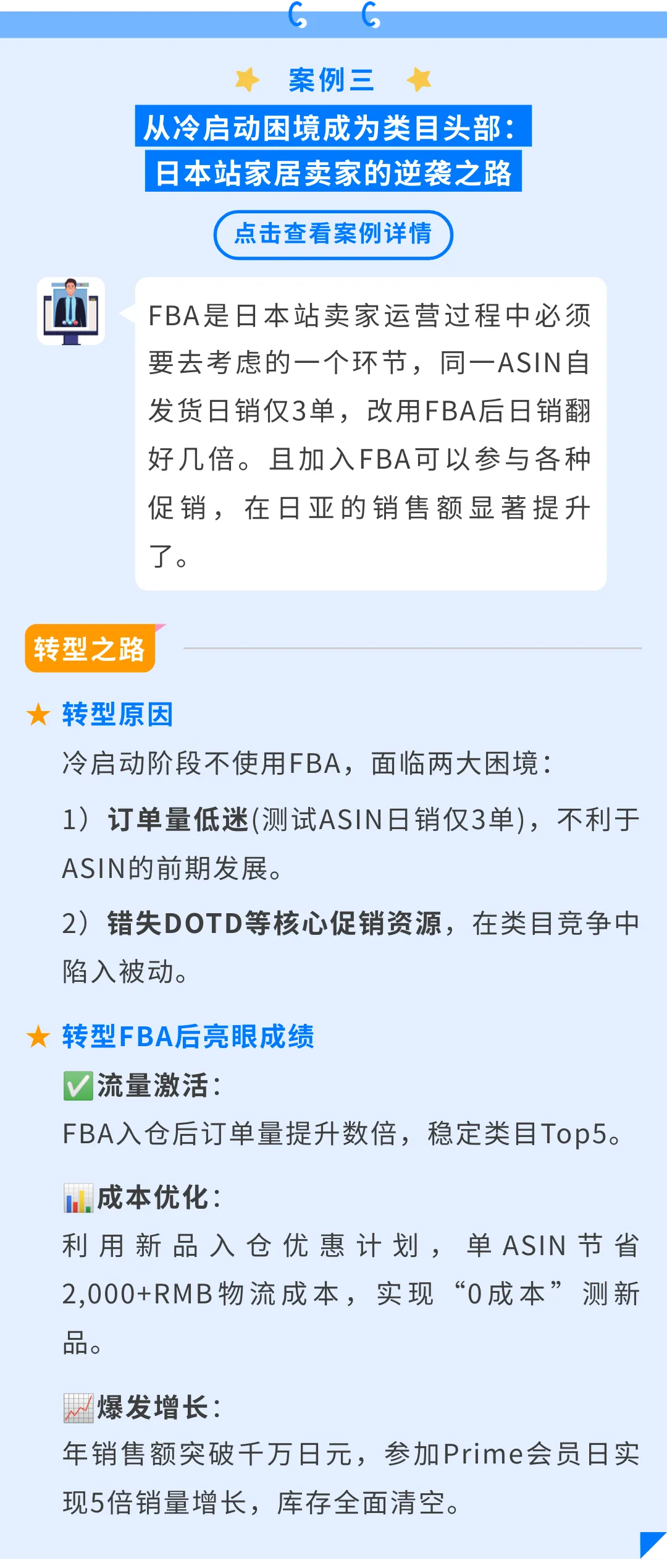 从铺货到亚马逊FBA精品模式:3个真实案例,揭秘新手卖家爆单秘籍