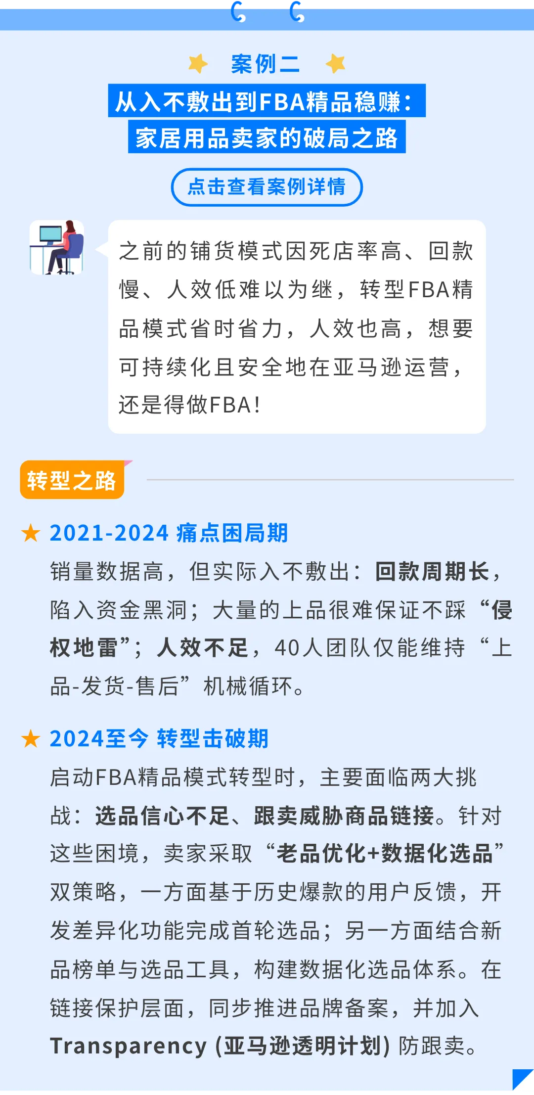 从铺货到亚马逊FBA精品模式:3个真实案例,揭秘新手卖家爆单秘籍
