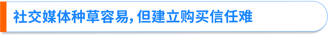 亚马逊Buy with Prime“快速配送徽章”上线社交媒体广告，助力品牌官网流量转化双提升！