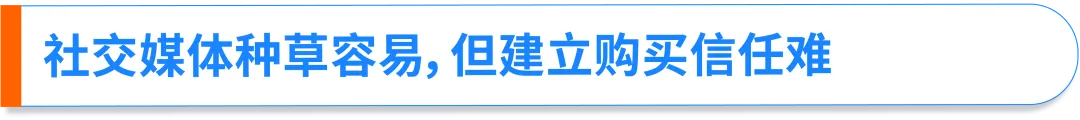 亚马逊Buy with Prime“快速配送徽章”上线社交媒体广告,助力品牌官网流量转化双提升!
