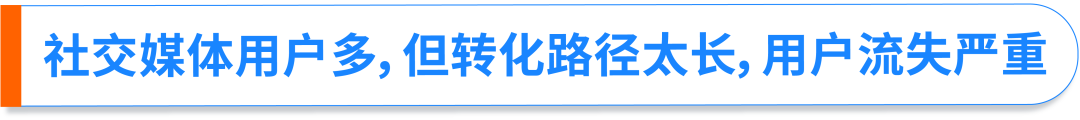 亚马逊Buy with Prime“快速配送徽章”上线社交媒体广告，助力品牌官网流量转化双提升！