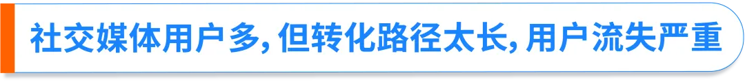 亚马逊Buy with Prime“快速配送徽章”上线社交媒体广告,助力品牌官网流量转化双提升!