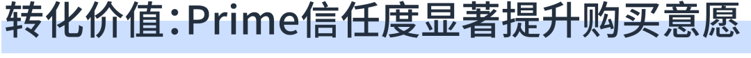 亚马逊Buy with Prime“快速配送徽章”上线社交媒体广告，助力品牌官网流量转化双提升！
