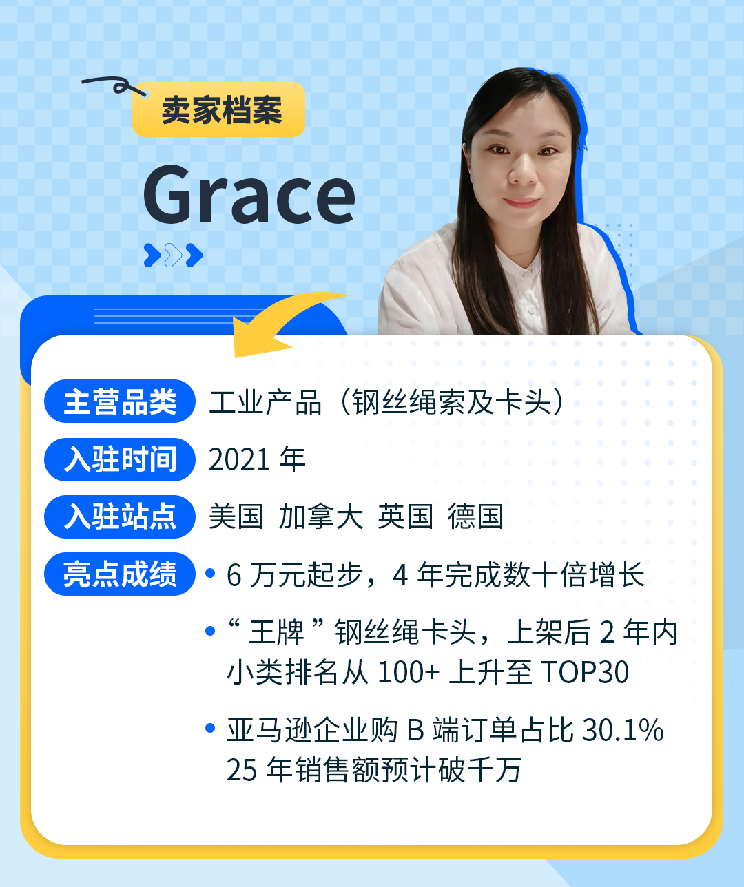 她用6万块起步，4年亚马逊年销千万！新手做跨境电商还有机会吗？