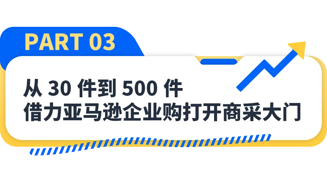 她用6万块起步，4年亚马逊年销千万！新手做跨境电商还有机会吗？