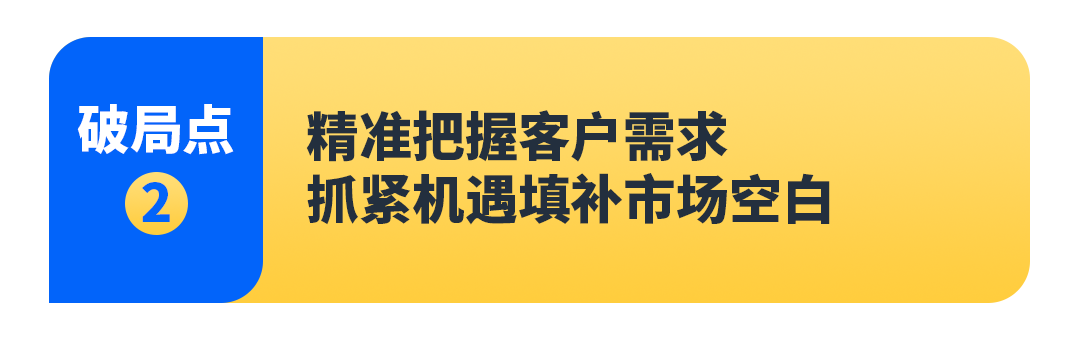 她用6万块起步，4年亚马逊年销千万！新手做跨境电商还有机会吗？