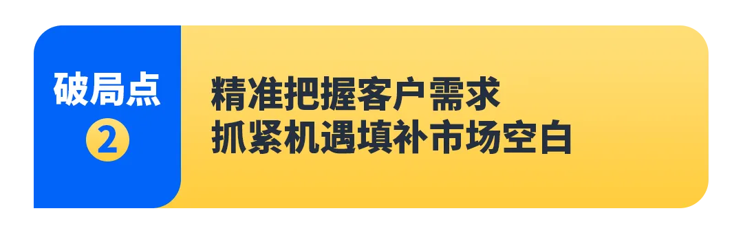 她用6万块起步，4年亚马逊年销千万！新手做跨境电商还有机会吗？