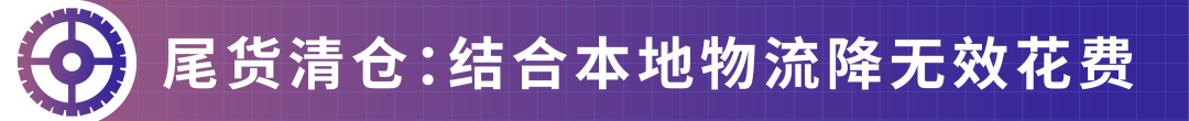 效率飙升200%,GMV增长82%!亚马逊卖家如何高效管理500+广告活动