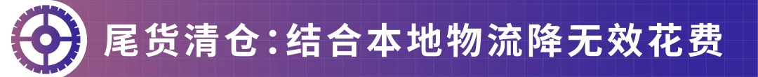 效率飙升200%，GMV增长82%！亚马逊卖家如何高效管理500+广告活动
