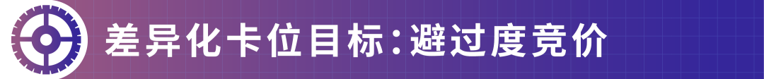 效率飙升200%,GMV增长82%!亚马逊卖家如何高效管理500+广告活动
