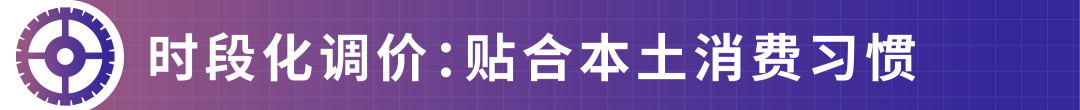 效率飙升200%,GMV增长82%!亚马逊卖家如何高效管理500+广告活动