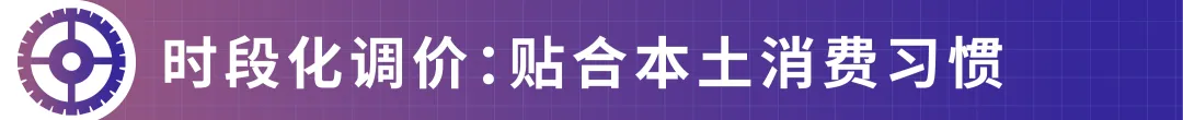 效率飙升200%，GMV增长82%！亚马逊卖家如何高效管理500+广告活动