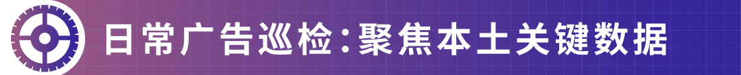 效率飙升200%,GMV增长82%!亚马逊卖家如何高效管理500+广告活动