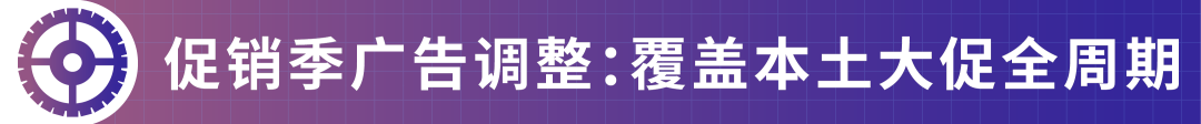 效率飙升200%,GMV增长82%!亚马逊卖家如何高效管理500+广告活动