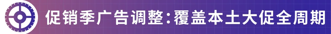 效率飙升200%，GMV增长82%！亚马逊卖家如何高效管理500+广告活动