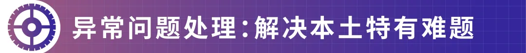 效率飙升200%，GMV增长82%！亚马逊卖家如何高效管理500+广告活动